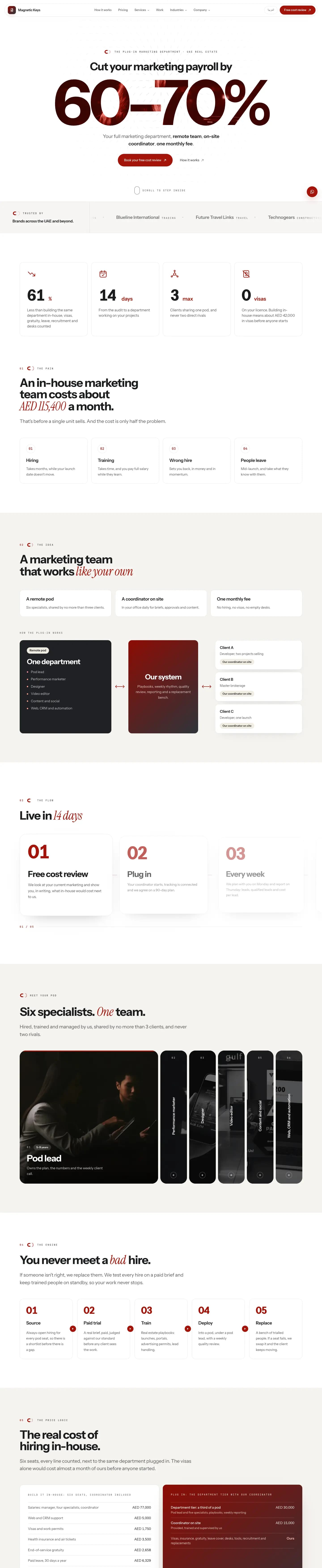 Magnetic Keys website